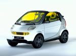 Smart Torino 2000 Concept 2000 года